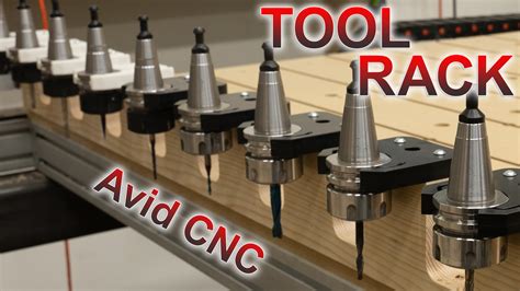 atc tool